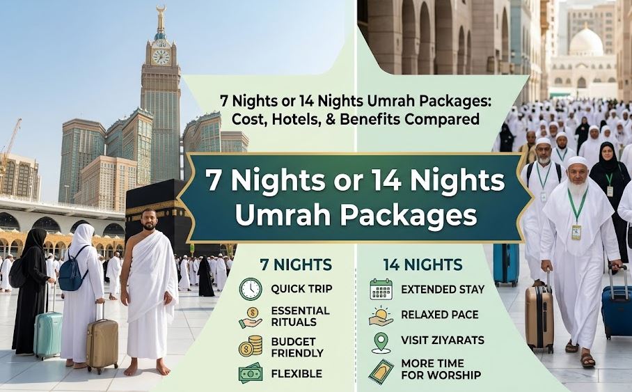 7 Nights or 14 Nights Umrah Packages: Cost, Hotels, & Benefits Compared
